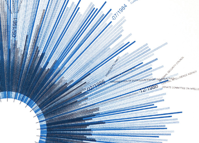 Alberto Cairo the Functional Art: an Introduction to Information Graphics and Visualization Pdf