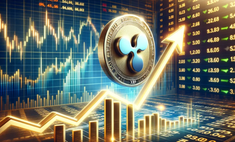 How to Use Technical Analysis to Predict XRP Price USD Movements