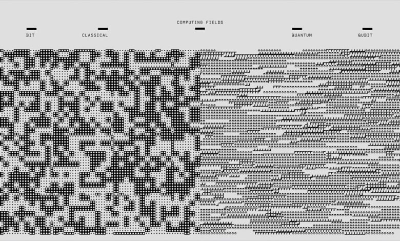 regional call pattern analysis
